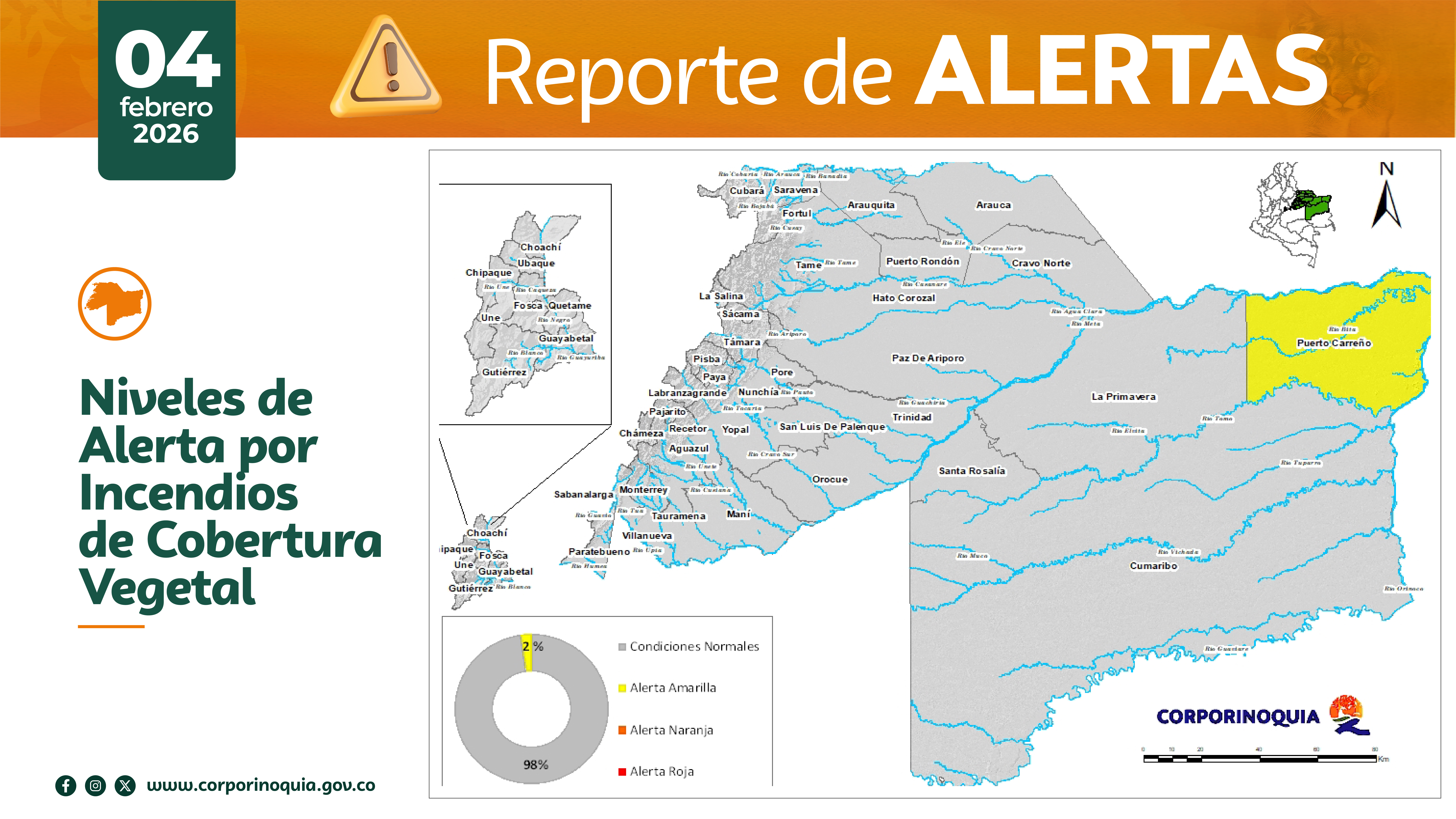 Disminuyen alertas por incendios de cobertura vegetal y se mantiene la alerta hidrológica y por deslizamiento