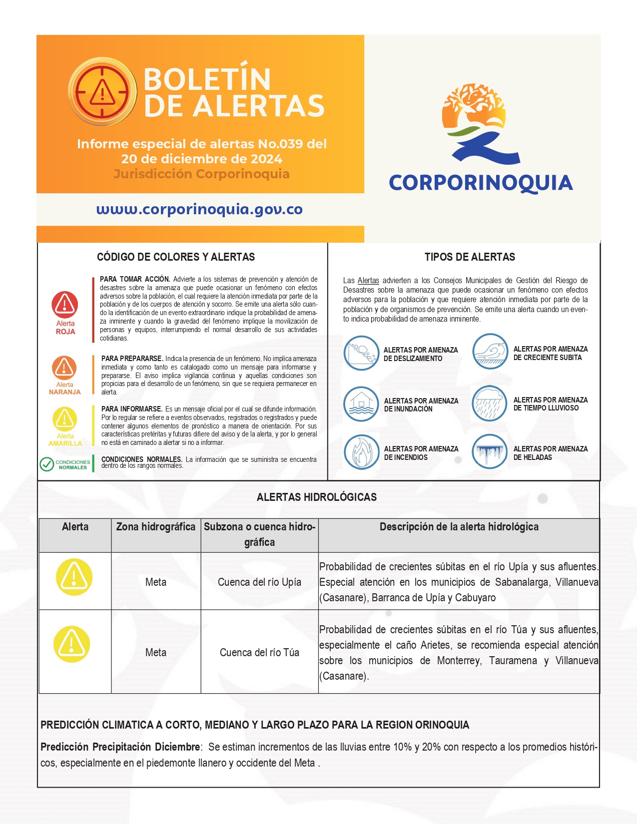 BOLETÍN DE ALERTAS